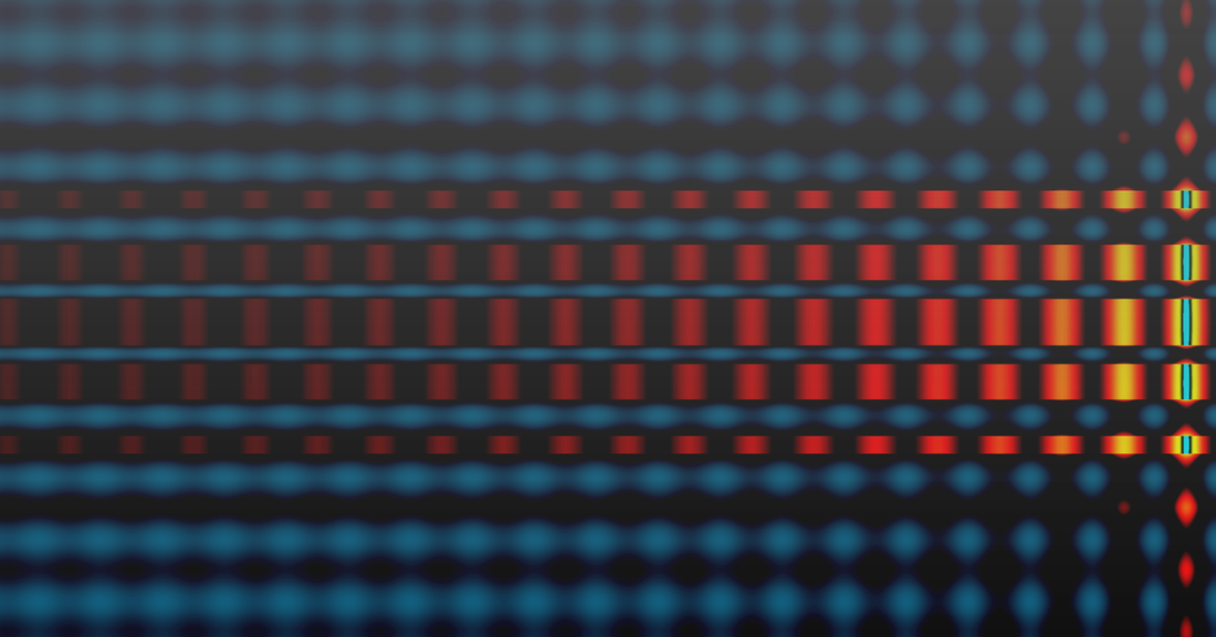 How to Read Your Modem Signal Levels: SNR, Power Levels & T3/T4 ...