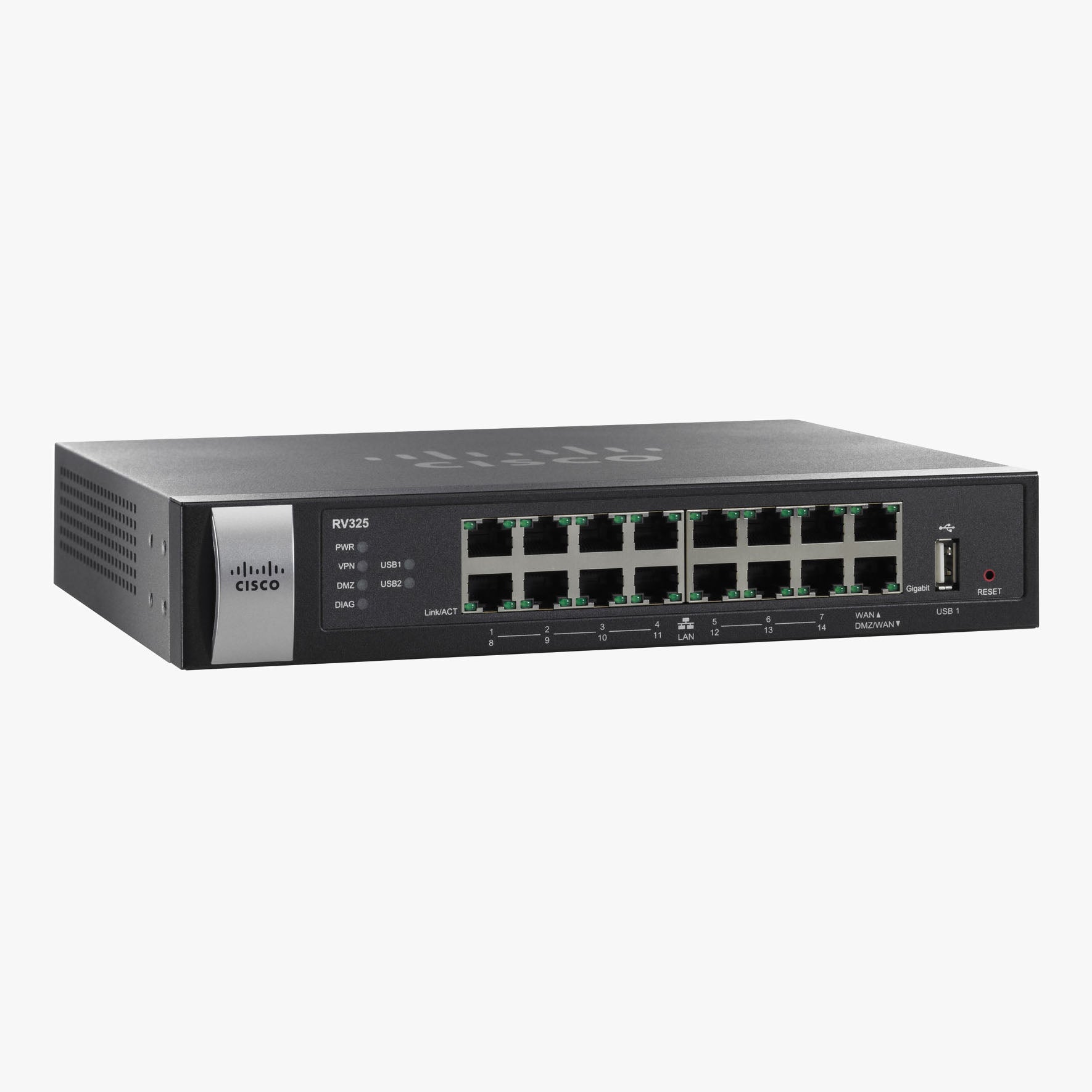 Cisco RV325 Dual Gigabit WAN VPN Router
